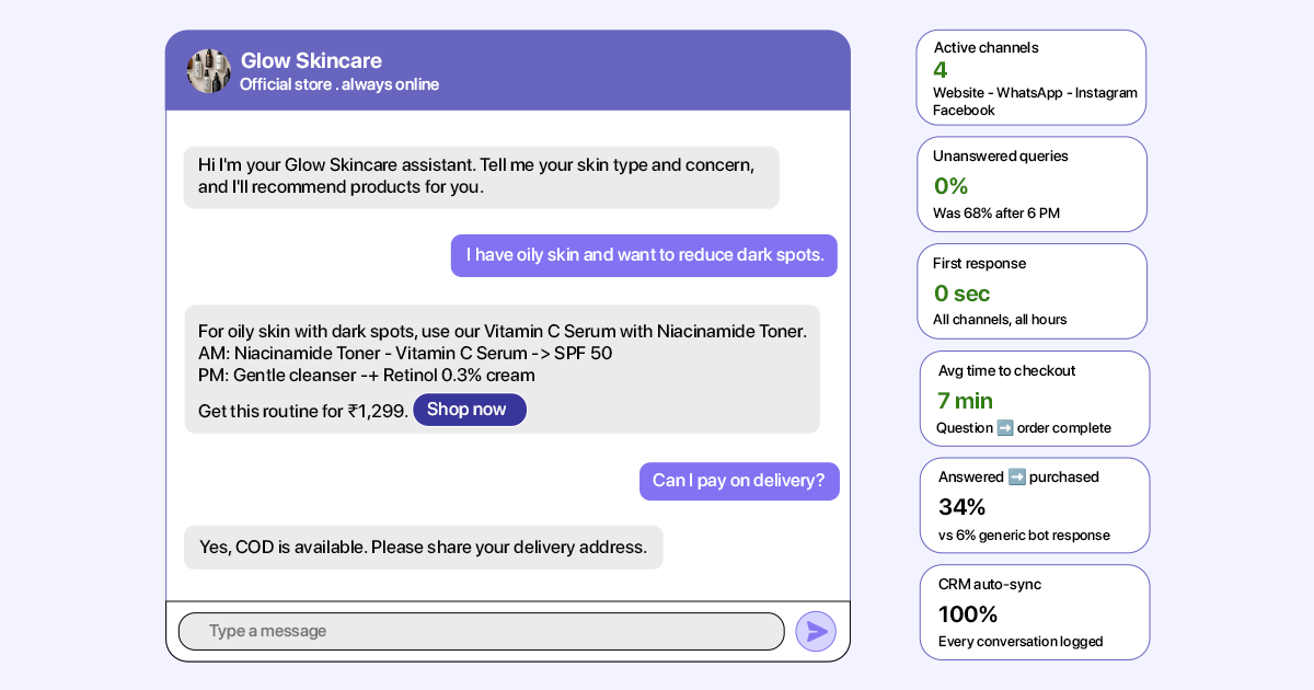 multi-channel AI chatbots metrics