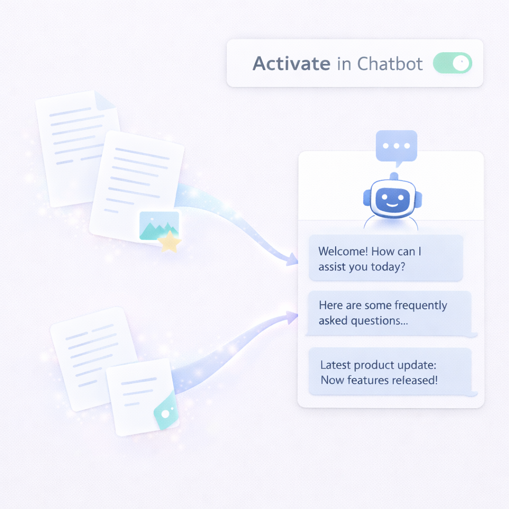 Activate in Chatbot