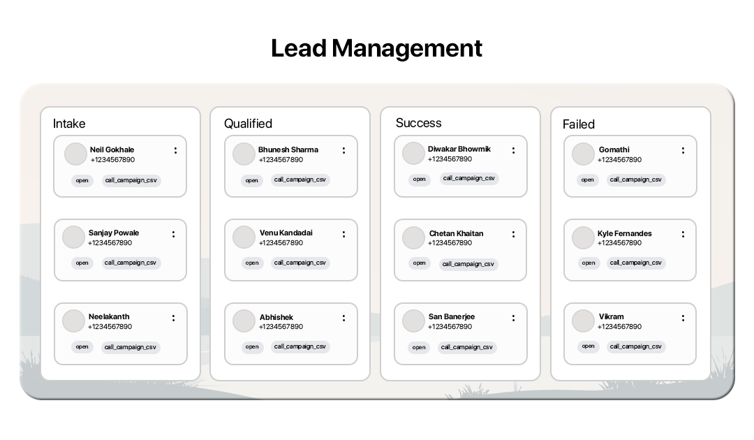 Lead Management